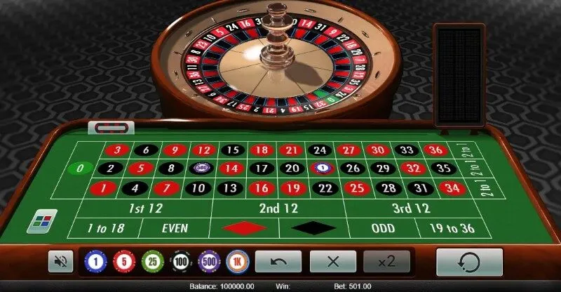 Roulette 789Club